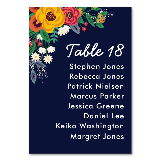 Golden Yellow Navy Floral Table Number Guest Name (Back)