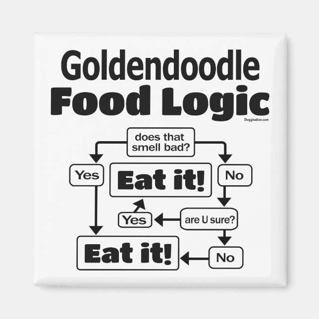 Goldendoodle Food Logic Magnet (Front)