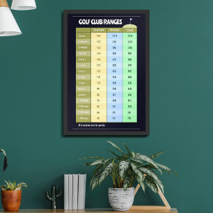 Golf Club Distance Ranges Poster