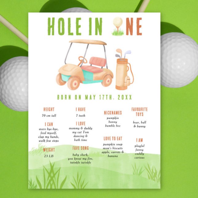 Golf First Birthday Milestone Birthday Poster (Creator Uploaded)