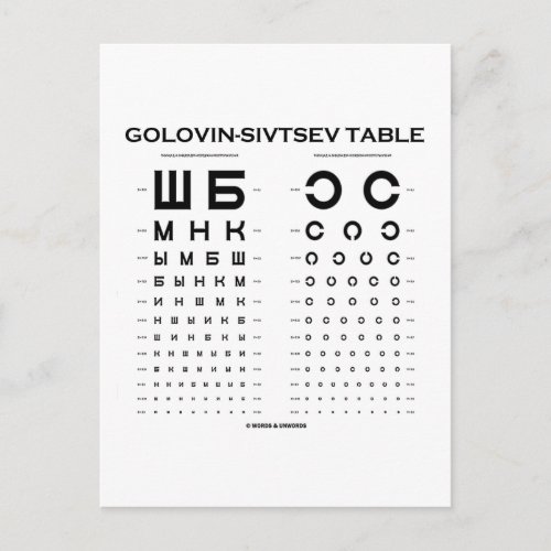 Golovin_Sivtsev Table Visual Acuity Test  Exam Postcard