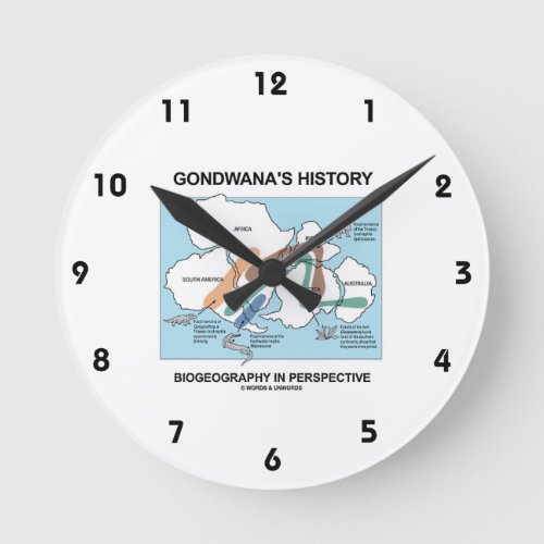 Gondwanas History Biogeography In Perspective Round Clock