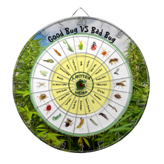 Good Bugs VS Bad Bugs Dart Board