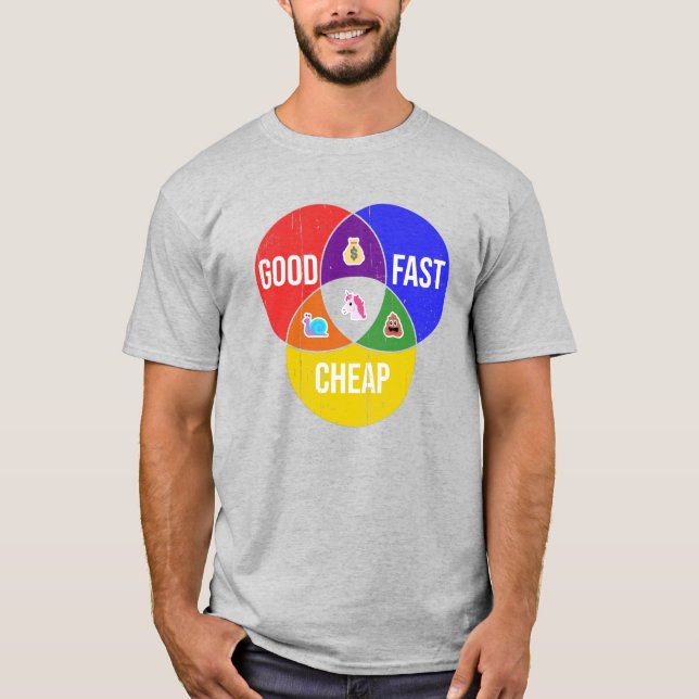 Good, Fast, Cheap: Venn diagram of Client Service  T-Shirt (Front)