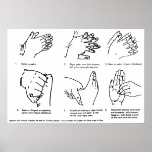 Good Hand Washing Technique. Poster