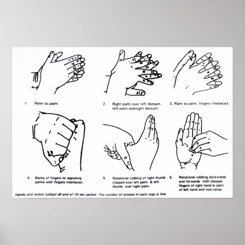 Good Hand Washing Technique Poster