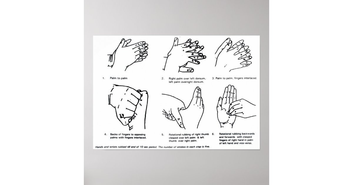 Good Hand Washing Technique. Poster Zazzle