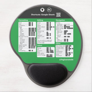 Google Sheets Keyboard Shortcuts for PC Gel Mouse Pad