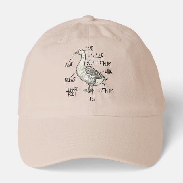 Goose Anatomy Diagram Hat (Front)