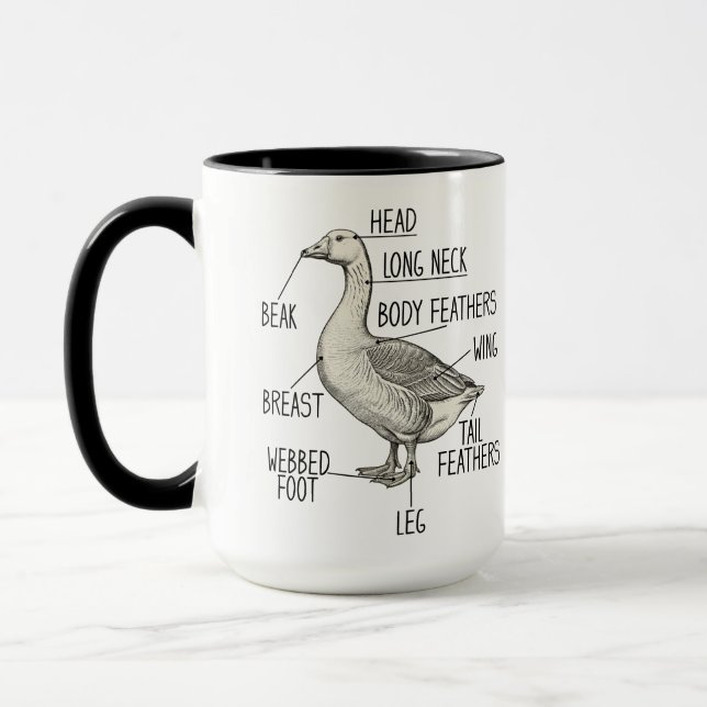 Goose Anatomy Diagram Mug (Left)