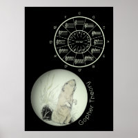 Gopher Music Theory with Circle of Fifths Poster