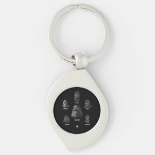 Gorilla Family Keychain