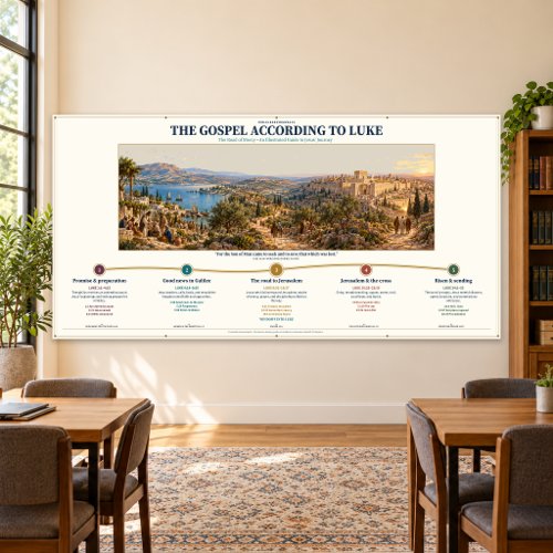 Gospel of Luke Bible Study, Classroom 96 x 48 in Banner