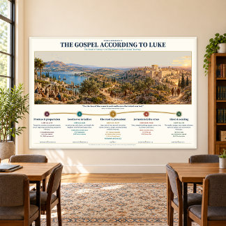 Gospel of Luke Bible Study Wall Chart 54 x 36 in Photo Print