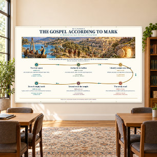 Gospel of Mark Bible Study Wall Banner 120 x 72 in