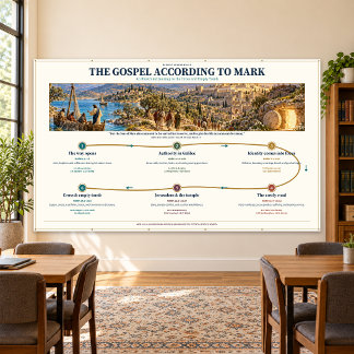 Gospel of Mark Bible Study Wall Banner 120 x 72 in
