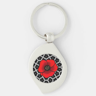 Goth Garden Poppy Floral Keychain