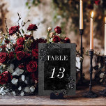 Gothic Black Raven & Black Roses Wedding Table Number<br><div class="desc">Transport your guests to a world of dark, enchanting elegance with our vintage gothic wedding table number card. The deep, aged charcoal black background sets the stage for a striking contrast, as bold white text emerges from intricate black text boxes. The back is adorned with two intertwining vines of black...</div>