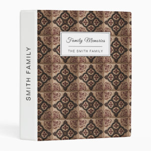 Gothic Carved Woodwork Pattern (5) Mini Binder