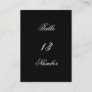 Gothic Castle Wedding Table Number Place Card