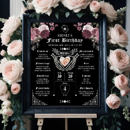 Gothic Halloween 1st Year Birthday Baby Milestone Poster