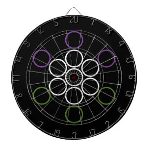 gq sacred circles dart board