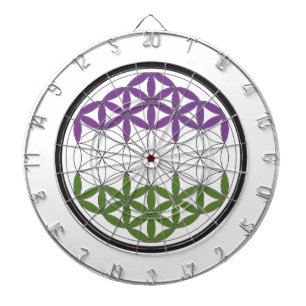gq sacred circles dartboard