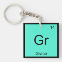 Grace Name Chemistry Element Periodic Table