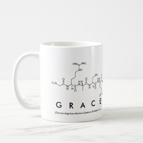 Grace peptide name mug