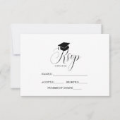 Graduate Cap Graduation Party Typography RSVP Invitation | Zazzle