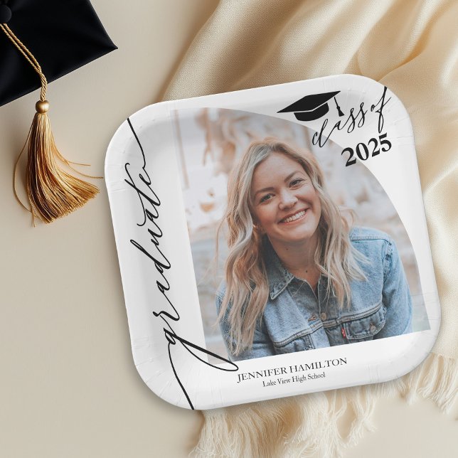 Graduate Grad Party Photo  Paper Plates (Creator Uploaded)