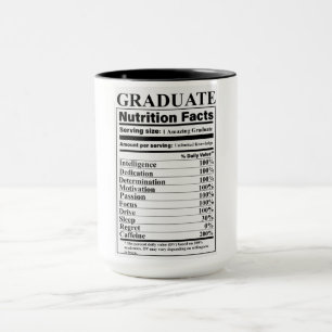 Graduate Nutrition Facts Mug