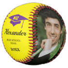 Graduate Senior High School for Softball players