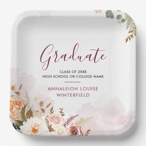 Graduation 2024 Floral Bloom Grad Party  Paper Plates