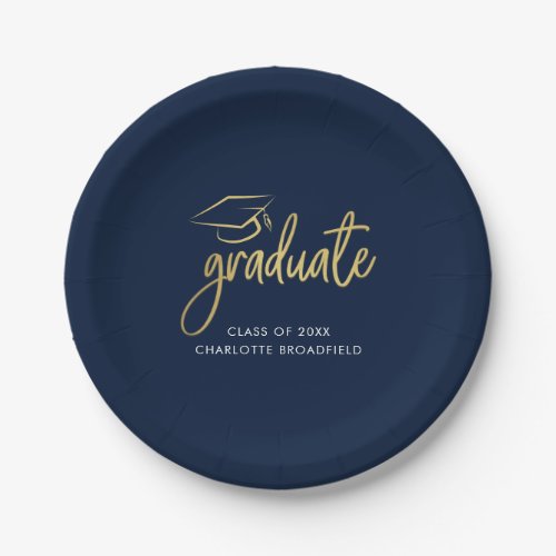 Graduation 2024 Script Grad Party Paper Plates