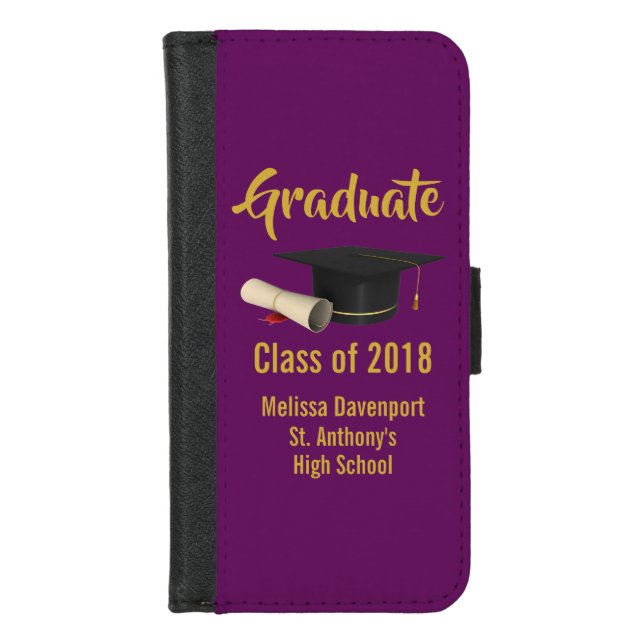 Graduation Cap and Diploma on Purple Class of 20XX iPhone Wallet Case (Front)