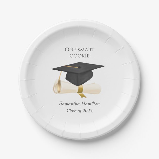 Graduation Cap Personalized Paper Plates (Front)