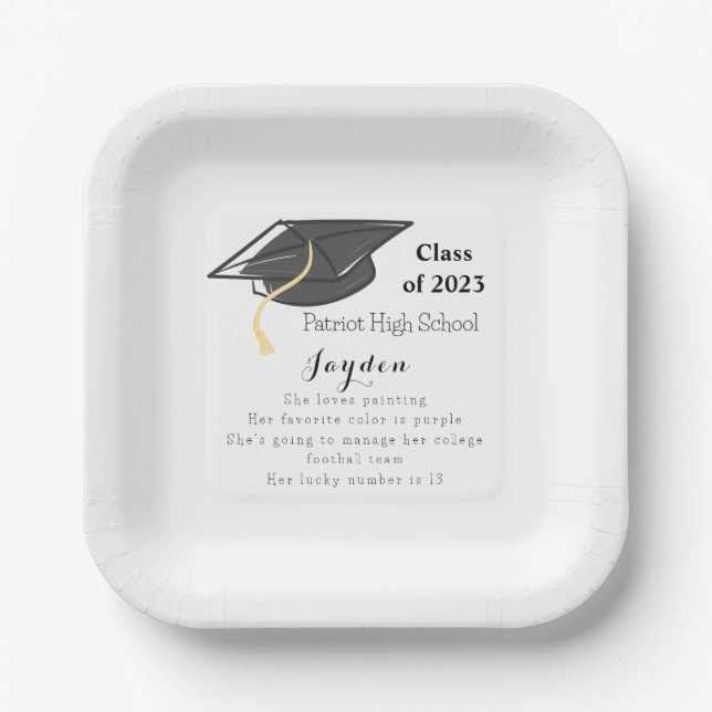 Graduation Class of Fun Facts Grad Cap Custom Paper Plates (Front)