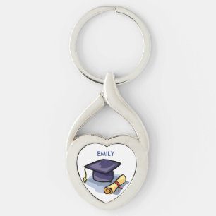 Graduation Congratulations Remember the Past Keychain