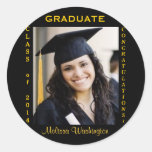 Graduation