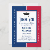 GRADUATION THANK YOU Personalized Christian Invitation (Front)