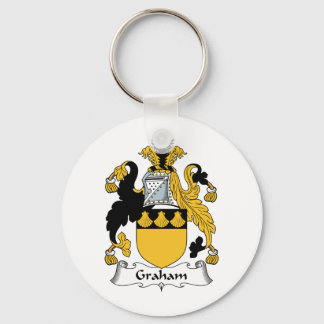 Graham Family Crest Keychain
