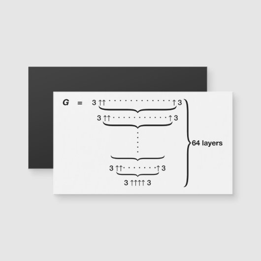 "GRAHAM'S NUMBER" (Front/Back)