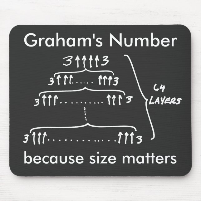"Graham's Number . . . because size matters" Mouse Pad (Front)