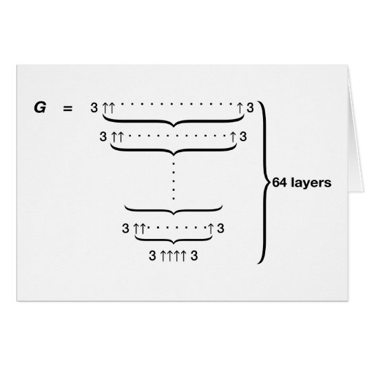 "GRAHAM'S NUMBER" CARDS (Front Horizontal)