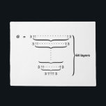 "GRAHAM'S NUMBER" DOORMAT<br><div class="desc">the largest number ever used in a serious mathematical proof.  Graham's number is much larger than other large numbers such as a googol and a googolplex.  In fact,  the observable universe is far too small to contain a written representation of Graham's number.</div>
