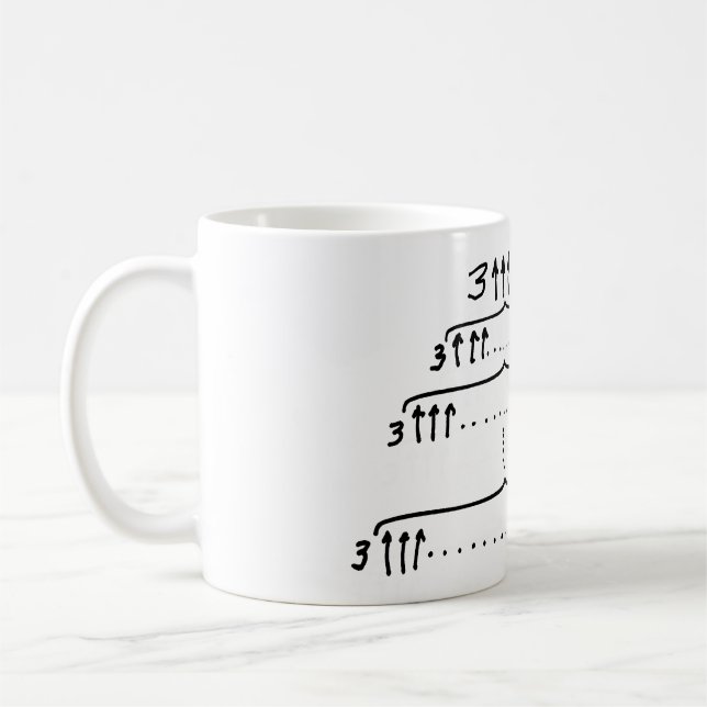 GRAHAM'S NUMBER in GRAHAM'S OWN HANDWRITING Coffee Mug (Left)