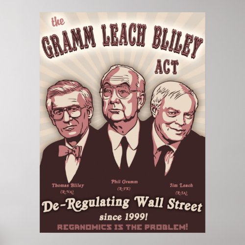 Gramm Leach Bliley Act Poster