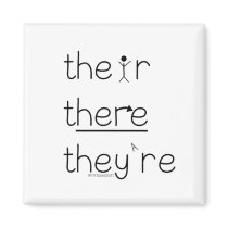 Grammar Magnetic Magnet Grammar Magnetic Magnet