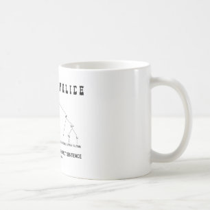Grammar Police (Buffalo 8 Times Correct Sentence) Coffee Mug